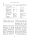 厚生労働科学研究費補助金（難治性疾患克服研究事業）「Menkes 病・occipital horn 症候群の実態調査、早期診断基準確立、治療法開発に関する研究」平成23-24年度 総合研究報告書