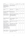 厚生労働科学研究費補助金（難治性疾患克服研究事業）「Menkes 病・occipital horn 症候群の実態調査、早期診断基準確立、治療法開発に関する研究」平成23-24年度 総合研究報告書