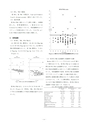 厚生労働科学研究費補助金（難治性疾患克服研究事業）「Menkes 病・occipital horn 症候群の実態調査、早期診断基準確立、治療法開発に関する研究」平成24年度 総括・分担研究報告書