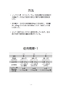 厚生労働科学研究費補助金（難治性疾患克服研究事業）「Menkes 病・occipital horn 症候群の実態調査、早期診断基準確立、治療法開発に関する研究」平成24年度 総括・分担研究報告書