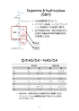 厚生労働科学研究費補助金（難治性疾患克服研究事業）「Menkes 病・occipital horn 症候群の実態調査、早期診断基準確立、治療法開発に関する研究」平成24年度 総括・分担研究報告書