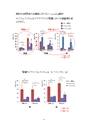 厚生労働科学研究費補助金（難治性疾患克服研究事業）「Menkes 病・occipital horn 症候群の実態調査、早期診断基準確立、治療法開発に関する研究」平成24年度 総括・分担研究報告書